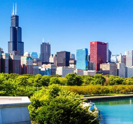 What are 5 things that Chicago is known for?