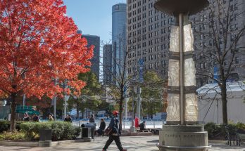 What are the most popular things to do in Detroit with kids