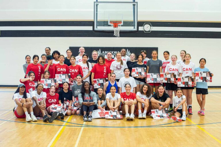 Basketball Community Programs