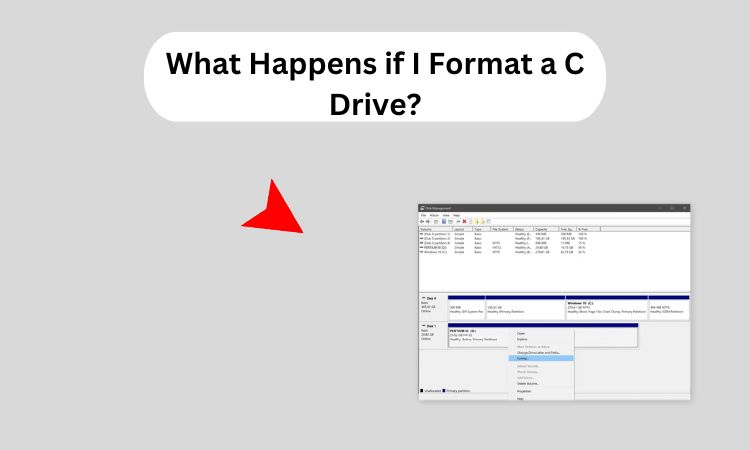 what happens if i format a c drive