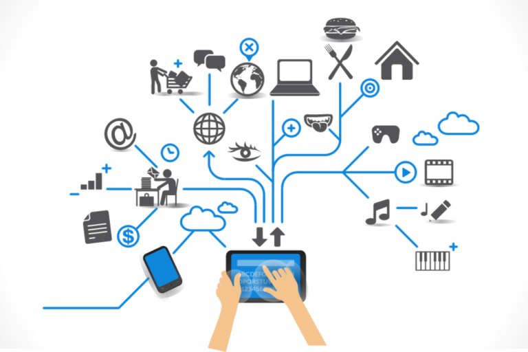 The Role of IoT in Android App Development