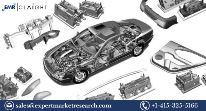 Automotive Plastics Market